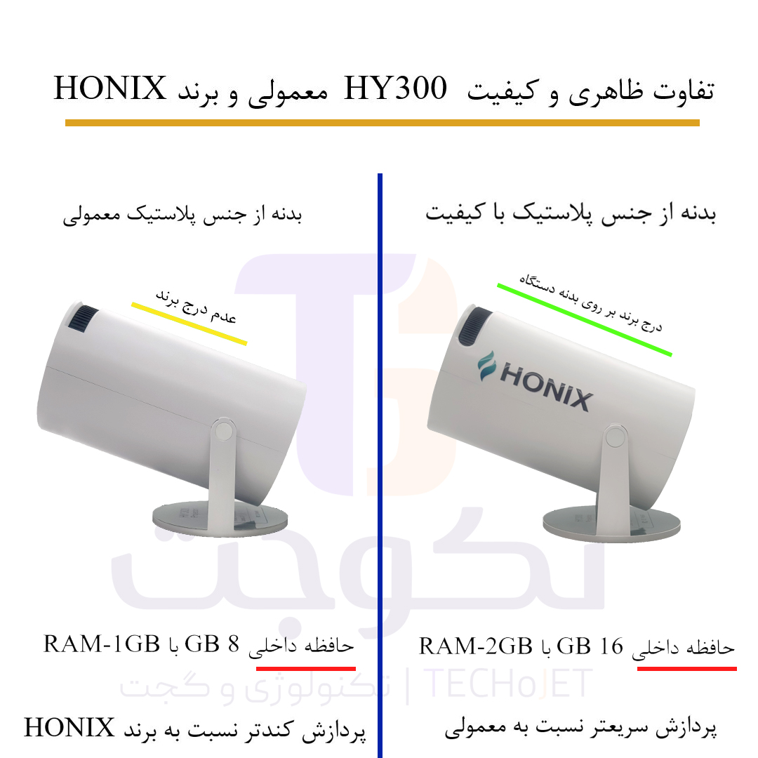 hy300 پرژکتور