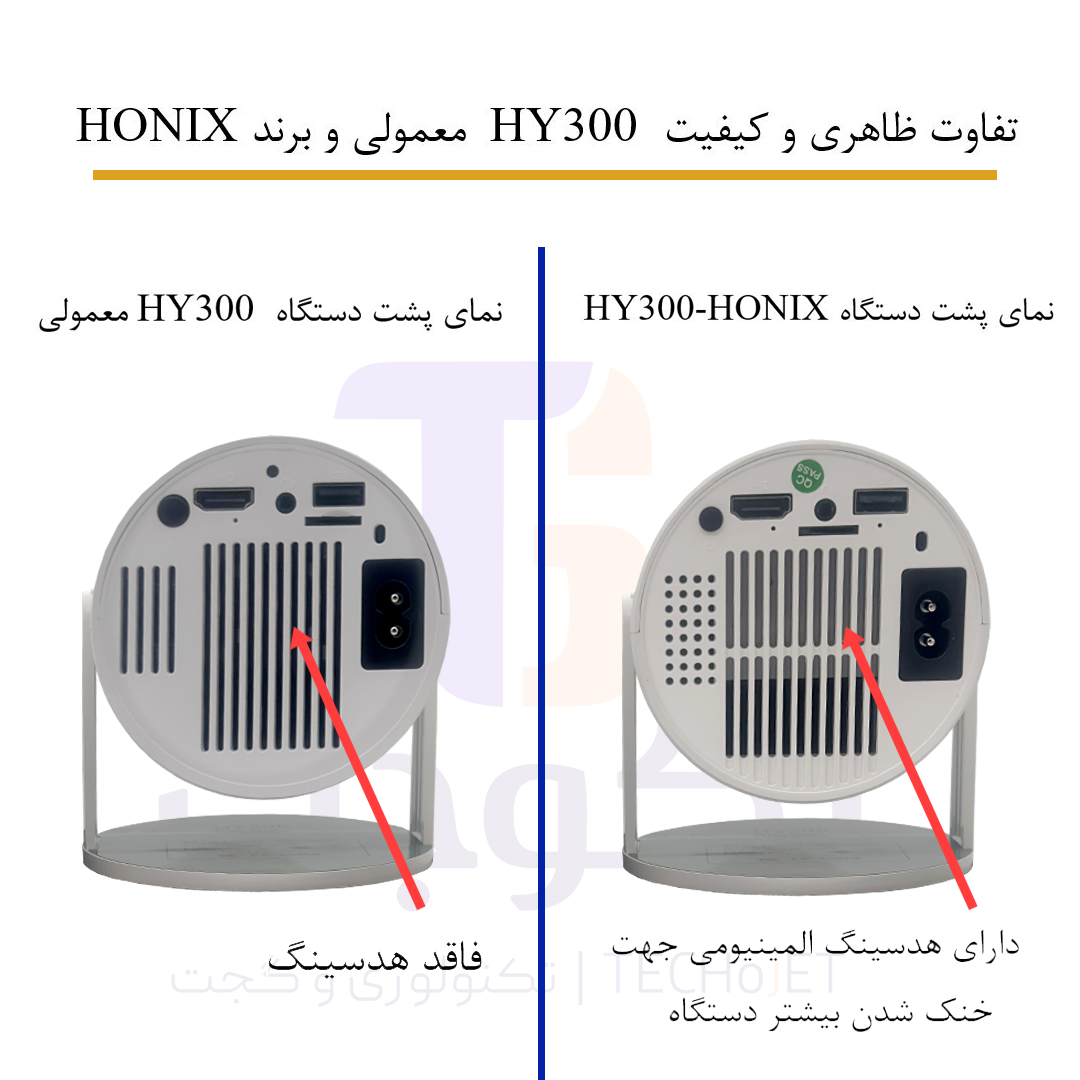 hy300 پرژکتور